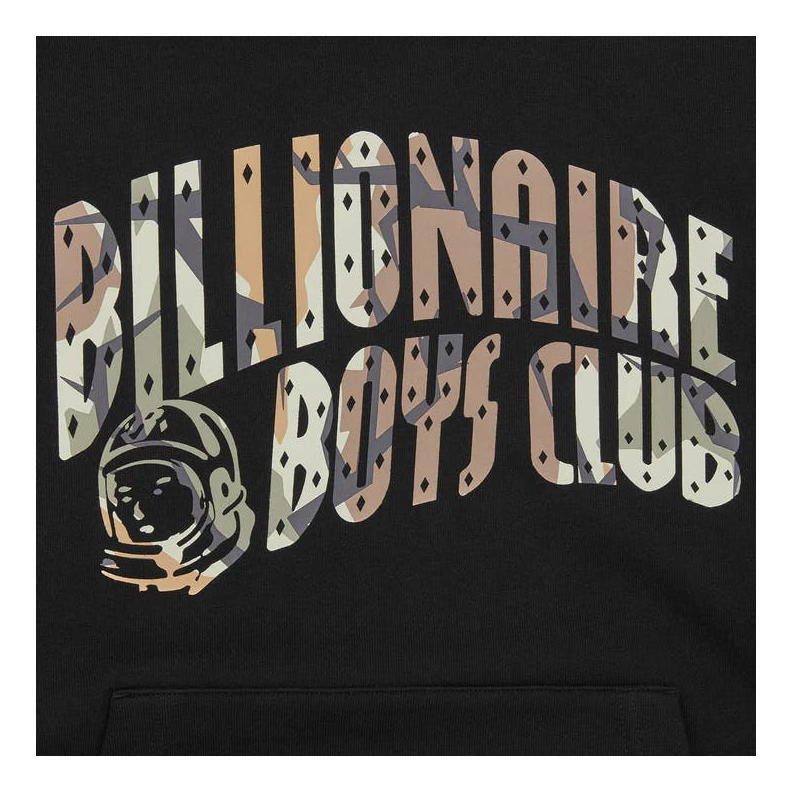 Camo Arch Logo Popover Black