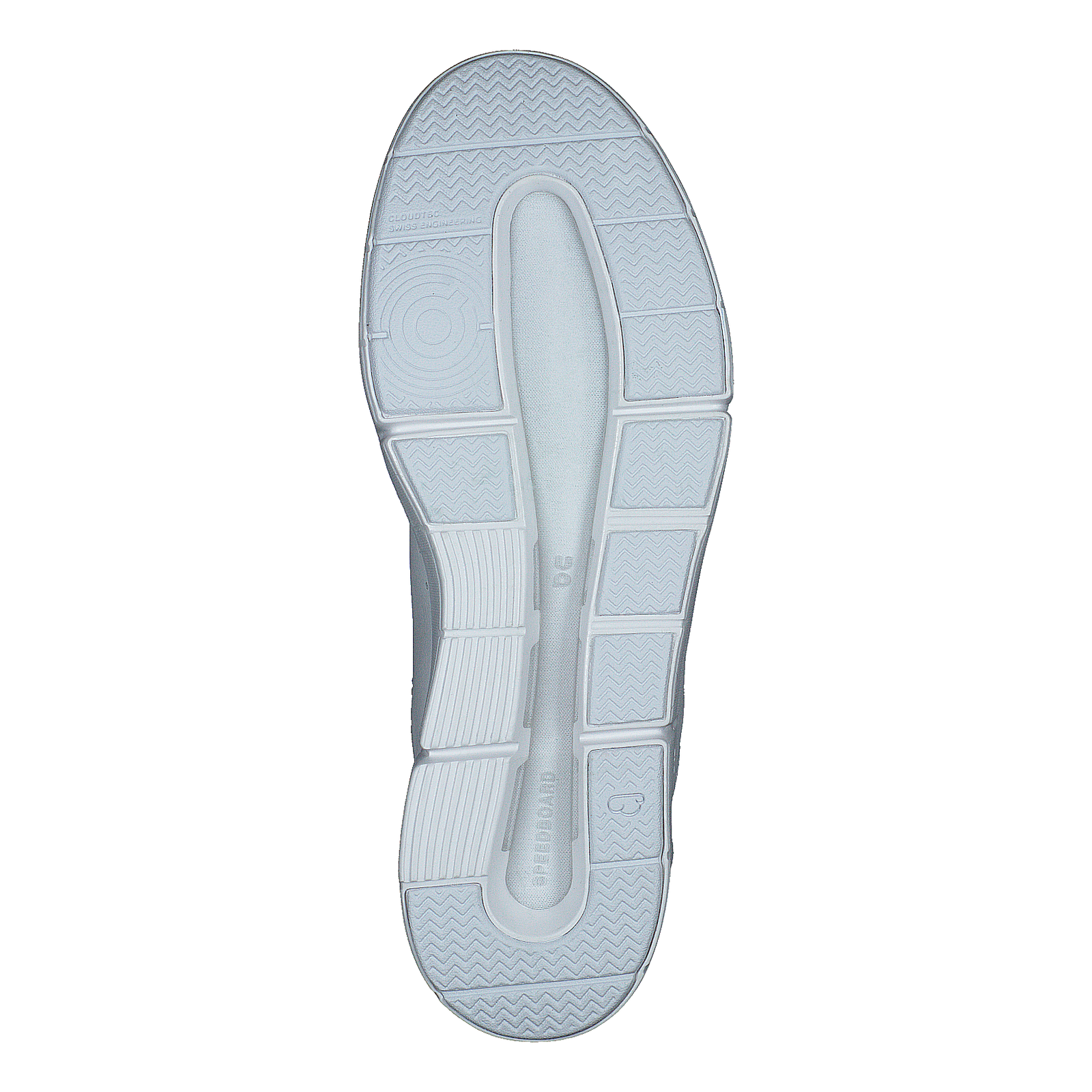 The Roger Advantage All