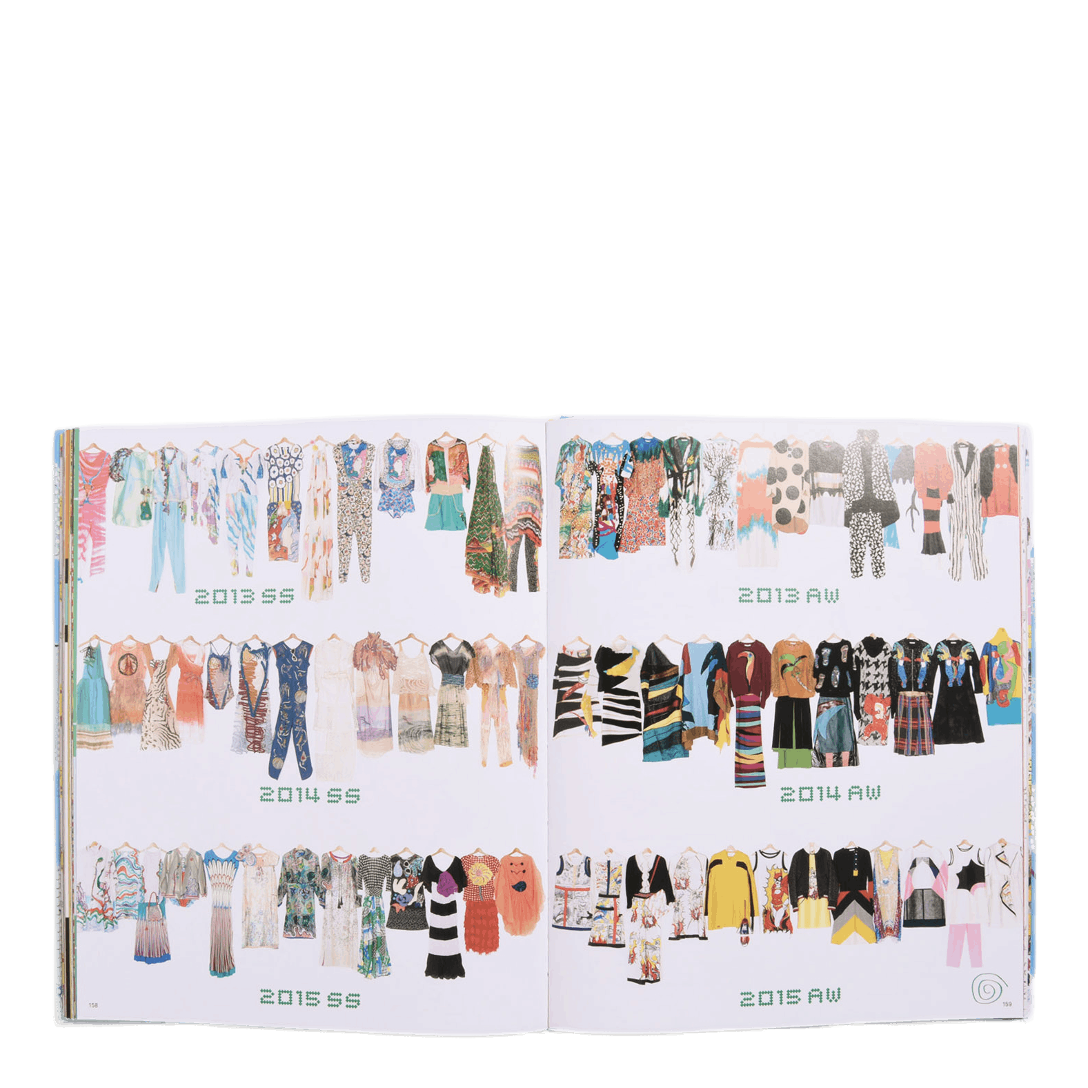 Tsumori Chisato Multi