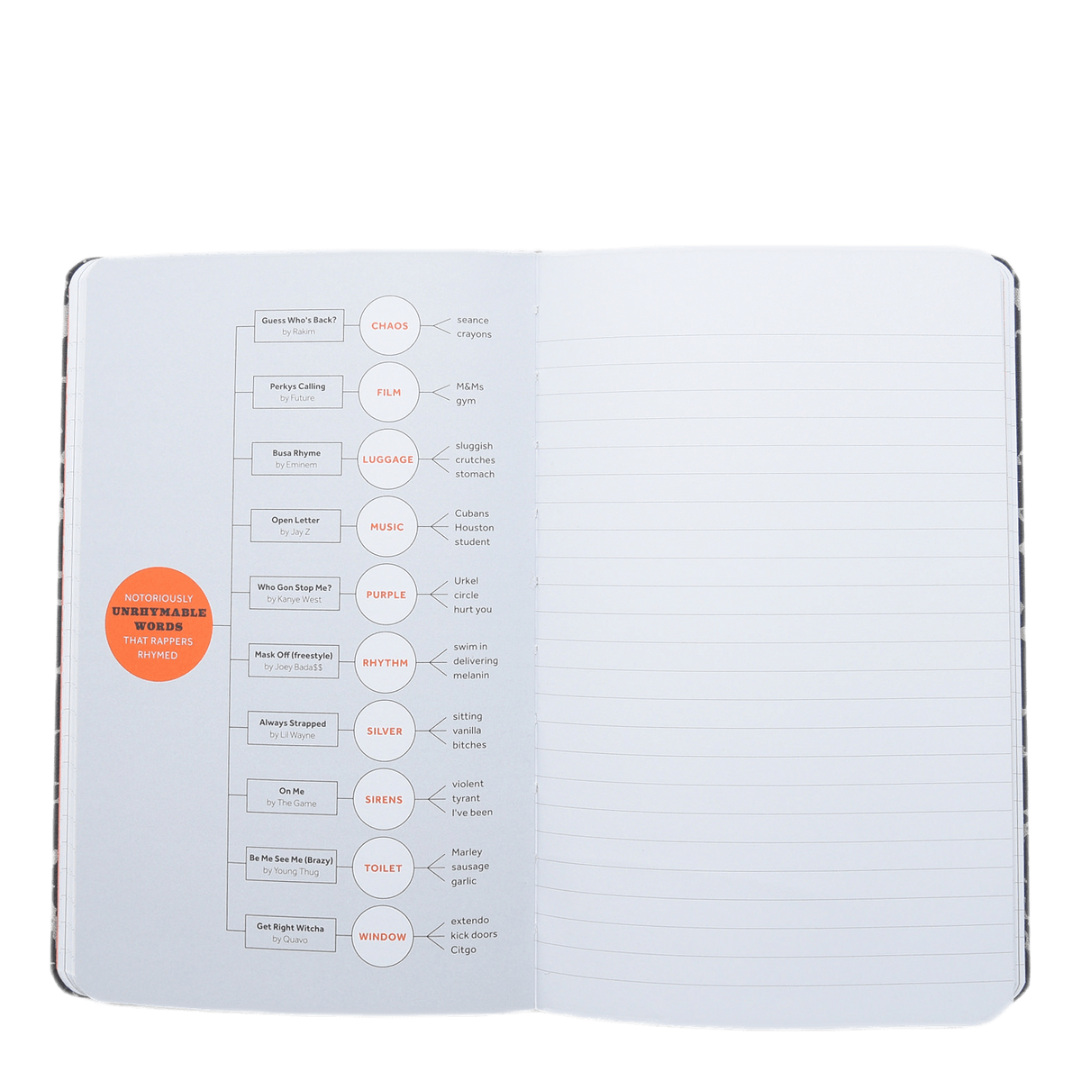 Rhyme Book: A Lined Notebook W Multi